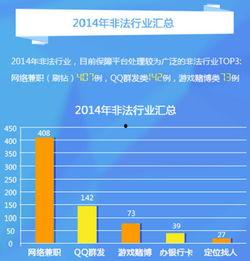 网民爆料蓝皮书视频在线观看,揭秘网民爆料背后的真相